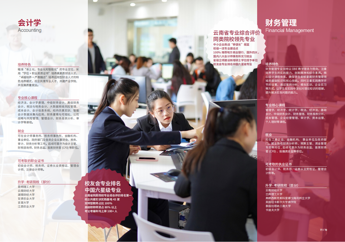云南工商学院 - 2025年招生简章
